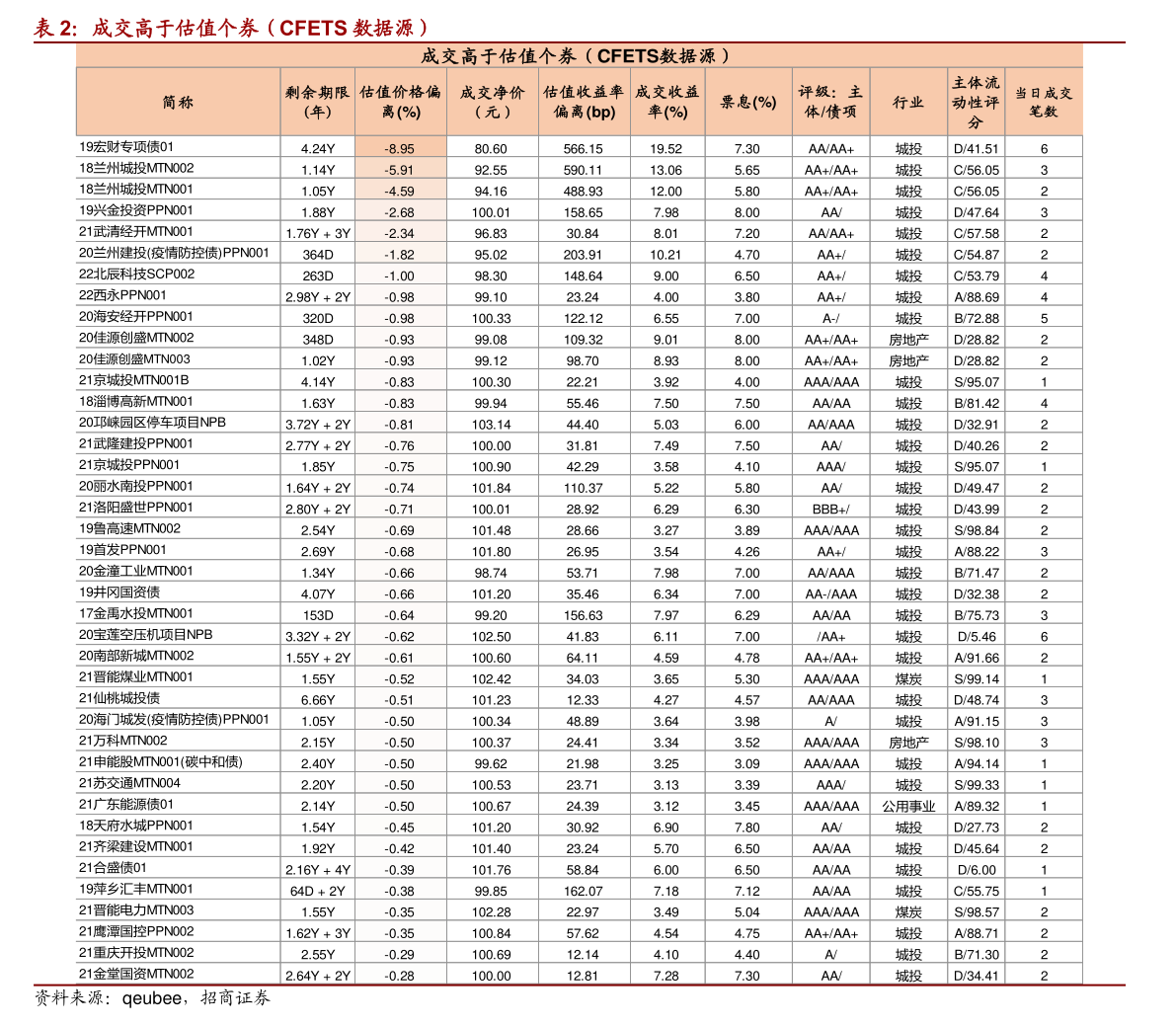 生物质能源必威 betway必威有哪些（生物质能源上市公司）(图3)