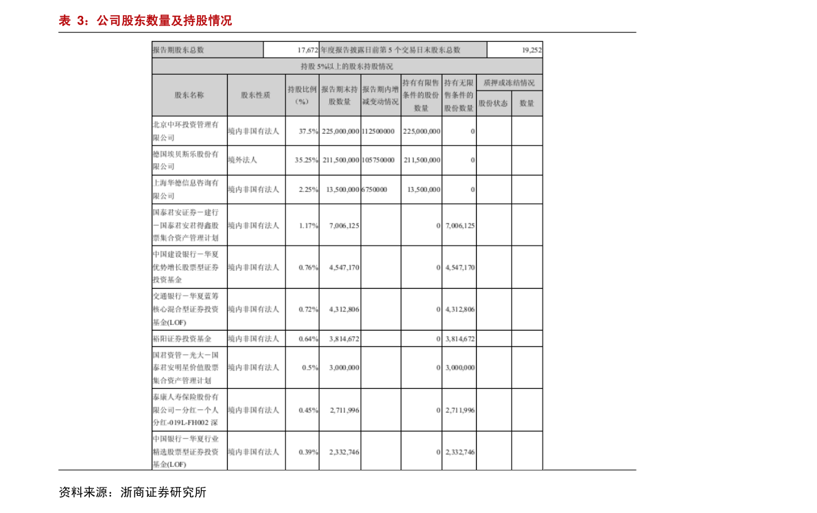 生物质能源必威 betway必威有哪些（生物质能源上市公司）(图4)