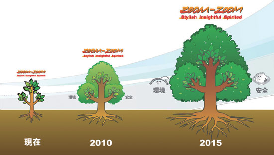 石油必威 betway必威产品的替代方案 解析生物燃料(图1)