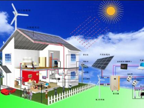 看生物质能源最必威 必威betway新行情定颗粒机械行业方向(图1)
