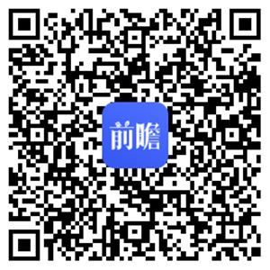 生物质锅炉的发展前景怎么样？必威 betway必威谢谢！？(图1)