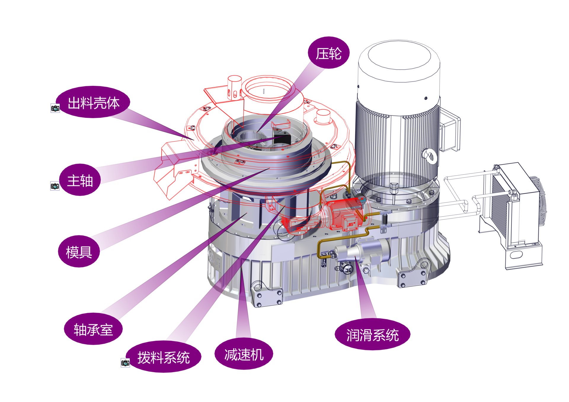 必威 必威betway生物燃料机器 生物质颗粒燃料机器厂家-搜了网(图4) 必威 必威betway生物燃料机器 生物质颗粒燃料机器厂家-搜了网(图4)
