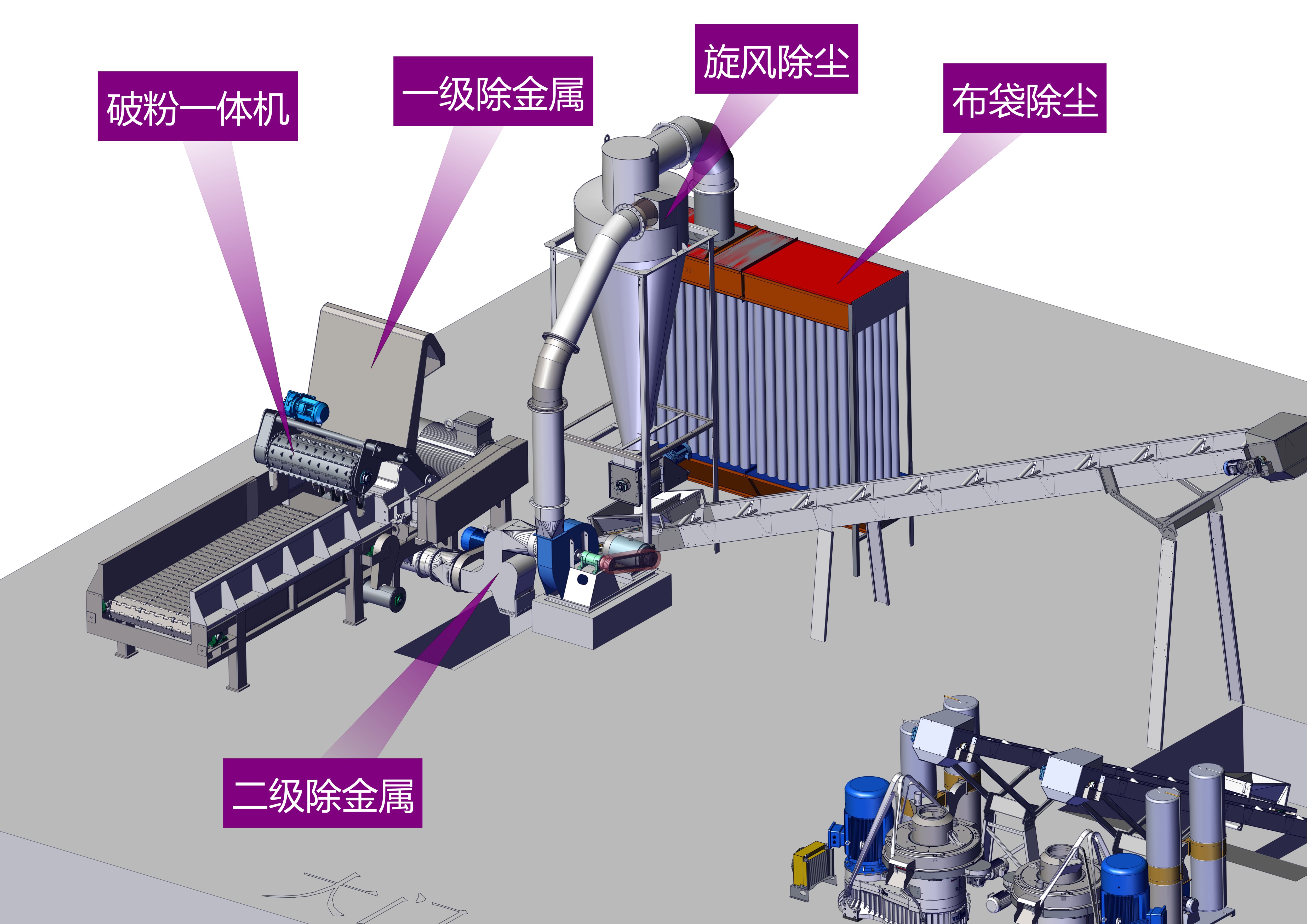 必威 必威betway生物燃料机器 生物质颗粒燃料机器厂家-搜了网(图9) 必威 必威betway生物燃料机器 生物质颗粒燃料机器厂家-搜了网(图9)