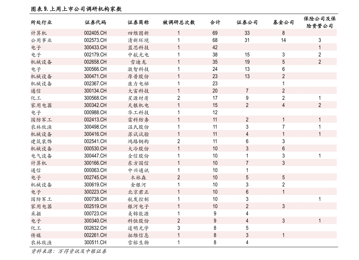 新能源生物燃料（生物质能源上市公司）必威 必威betway(图3)