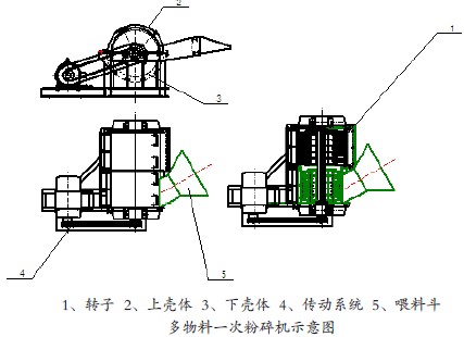 必威 必威betway生物质成型燃料加工技术与装备的研究(图1)