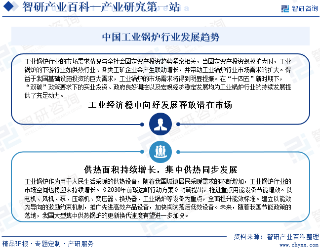 必威 必威betway工业锅炉(图8)