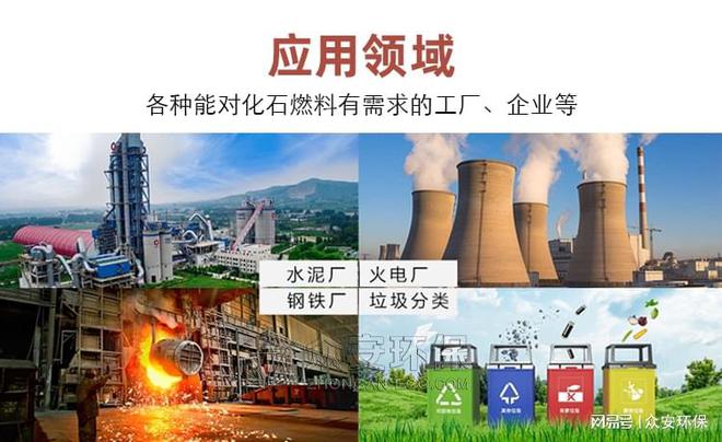 生物质秸秆作为替代燃必威 betway必威料在水泥工厂的应用：绿色未来的新路径(图2)